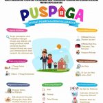 pusapaga