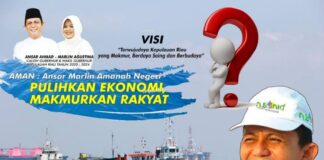 Ilustrasi retribusi labuh jangkar.