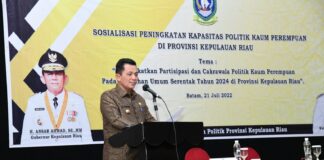 Perwakilan Perempuan